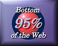 Bottom 95%