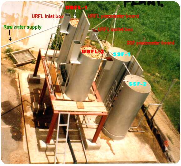 Arial view of Pilot plant Iolanda