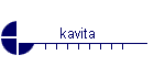 kavita