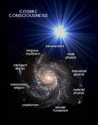 Relative distance from belief in Cosmic Consciousness