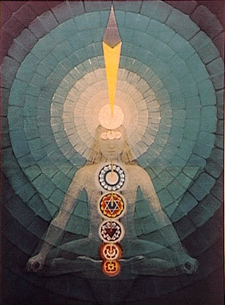 Painting, Seven Spinal Chakras