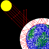 fig.2