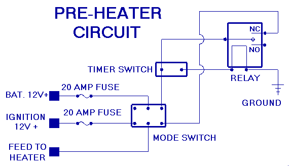 circuit diagram