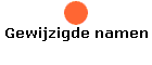 Gewijzigde namen