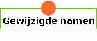 Gewijzigde namen