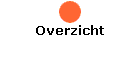 Overzicht