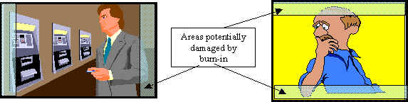 Light areas show danger zone for burn in problems