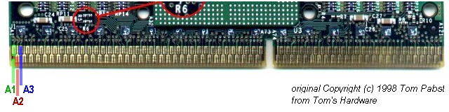 cpu slot 1 pins