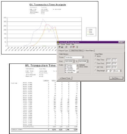 Datastation Output