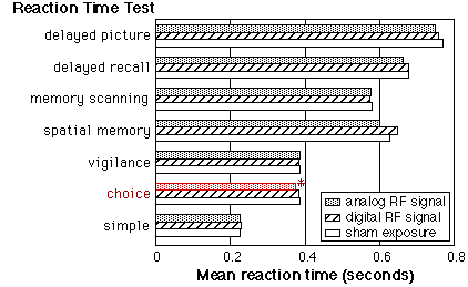 reactiont.gif (5080 bytes)