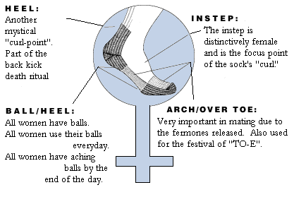 female-socks-are-very-spiritual-but-posses-many-powers-they-are-considered-deadly-if-worn-by-a-man