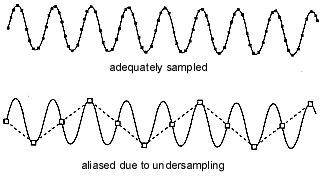 6b6.gif (2574 bytes)