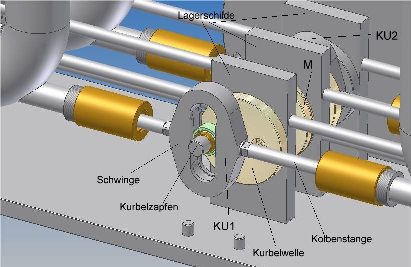 Kurbelschwinge