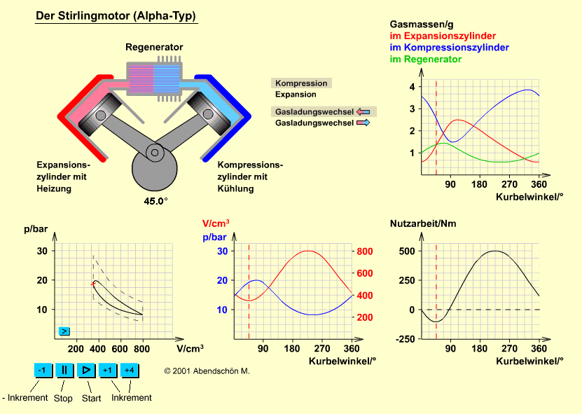 Fig.19