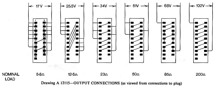 50E output adaptor configurations