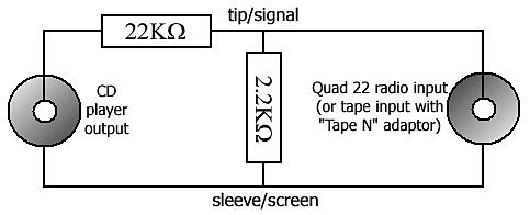 Control 22 CD connection diagram