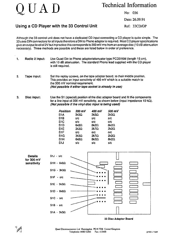 Quad 33 CD conversion