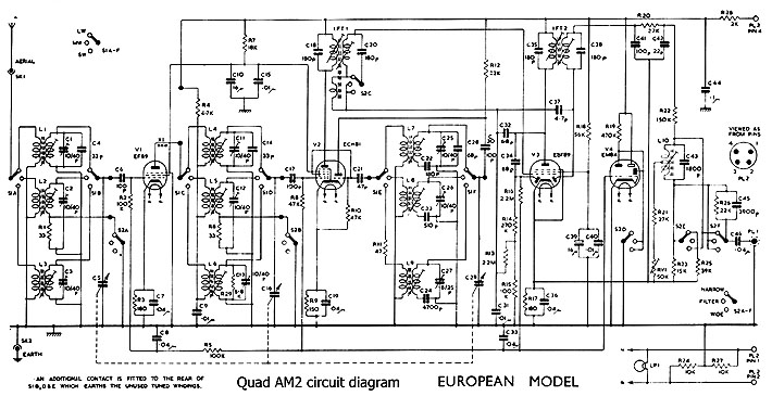 Quad AM2 circuit diagram