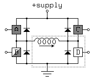 
                 o + supply
                 | 
       ----o-----o-----o----
      |   _|_         _|_   |
A o--|X|  /|\         /|\  |X|--o C
      |    |  .........|....|..
      o----o--/\/\/\/--o----o :
      |   _|_ :       _|_   | :
B o--|X|  /|\ :       /|\  |_|--o D
      |    |  :........|....|.:
       ----o-----o-----o----   
                _|_            
                ///
