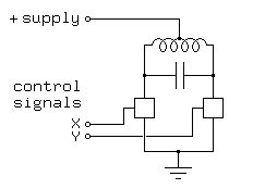 

  + supply o------------ 
                        |
                   /\/\/ \/\/\
                   |         |
                   |   | |   |
                   o---| |---o
                   |   | |   |
                   |         |
   control o------|_|     --|_|
   signals o-------|------   |
                   |         |
                    ----o----
                       _|_
                       ///
