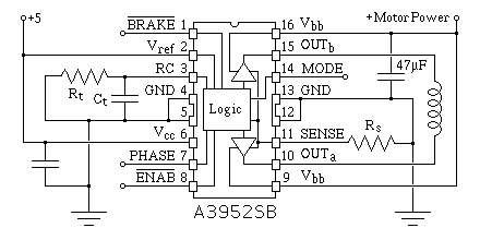 
 +5                                                          +48
 o          _____    _______   _______                        o
 |          BRAKE 1 |       \_/       | 16 Vbb                |
 |                 |_|---  ----------|_|----------------------o
 |                  |    ||           |                       |
 |           Vref 2 |    ||           | 15 OUTb               |
 o-----------------|_|-- ||    ------|_|------------------    |
 |                  |   |||   |       |                   |   |
 |             RC 3 |   |||  / \      | 14 MODE           |   |
 |    ----o--------|_|- || -/ B \-  -|_|                  |   |
 |   |    |         |  ||| /_____\||  |                   |   |
 |   |  __|__ GND 4 |  |||____|_  ||  | 13 GND            \   |
 |   Rt _____   ---|_||         |--  |_|---               /   |
 |   |  Ct|    |    | |  LOGIC  | |  ||    |              \   |
 |   |    |    |  5 | |         |-o  || 12 |              /   |
 |   o----o----o---|_||_________| |  |_|---o----------    \   |
 |   |              |  ||  ___|___|   |               |   |   |
 |   |        Vcc 6 |  ||  \     /|   | 11 SENSE      |   |   |
  -----------------|_| ||  -\ A /-o--|_|---------Rs---o   |   |
     |              |  || |  \ /      |               |   |   |
    _|_     PHASE 7 |  || |   |       | 10 OUTa       |   |   |
    ///            |_|- | |    ------|_|------------------    |
           ______   |   | |           |               |       |
           ENABLE 8 |   | |           | 9 Vbb         |       |
                 8 |_|--   ----------|_|----------------------
                    |_________________|              _|_
                          A3952SB                    ///
