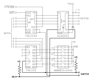 
                  +5             +5
                   |              |
                1K R    /   |\    R 10K
     enable _______|___/  __| \.__|_____ PE
(pin 5 of 74LS85)          7| /10
                            |/
                       1/7 ULN2003
