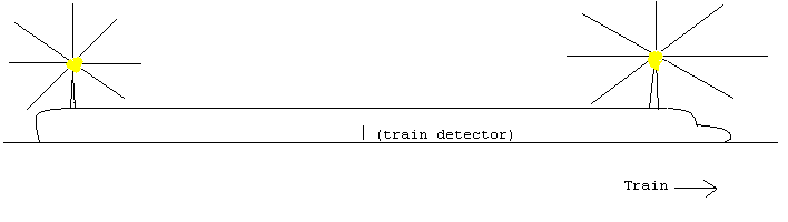 Image: Train with detector on train