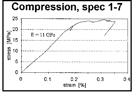 fig1.gif (4370 bytes)