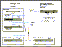 Plant3.gif (27899 bytes)