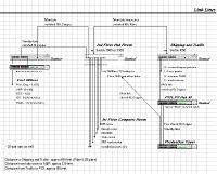 firstdraft.gif (23580 bytes)