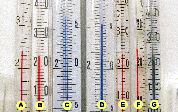 thermometers