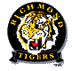 Richmond Tigers