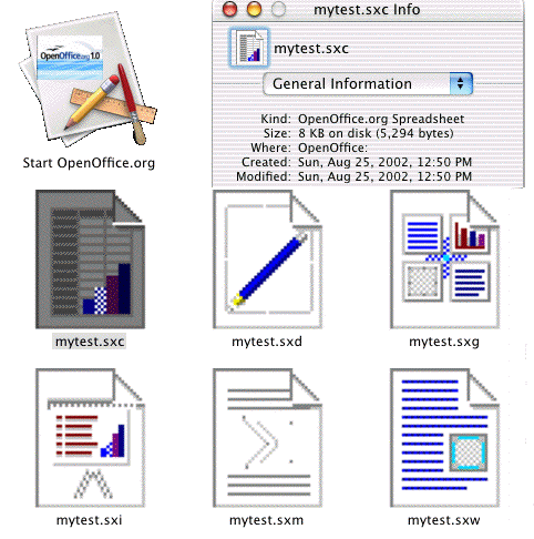 Standard OpenOffice.org icons