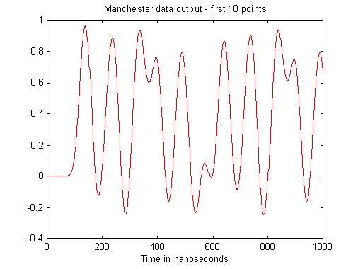 [fig3.gif]