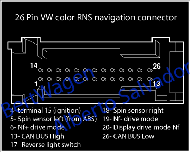 26 pin VW color RNS navigation connector