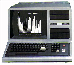 TRS-80 Model III