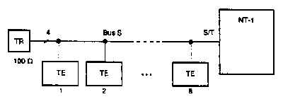 Bus pasivo corto, final del bus.