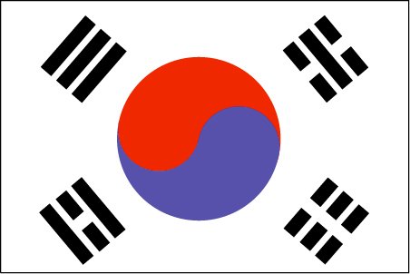 South Korean Flag