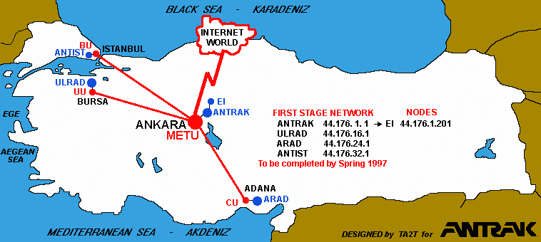 Internet gateway map