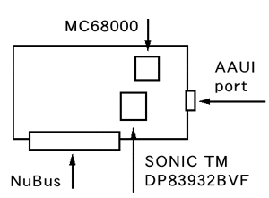 Apple Ethernet NuBus