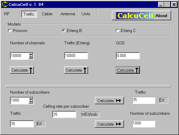 traffic tools for cellular planning