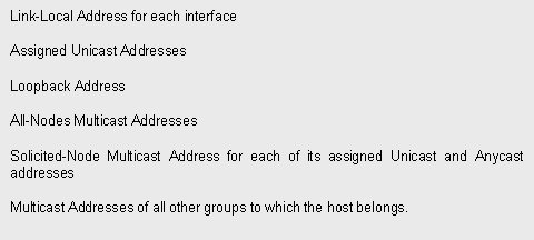 IPv6 Host Addresses