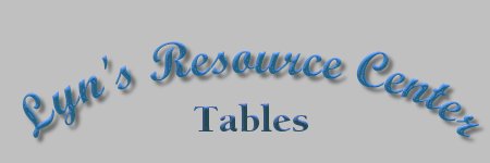 Tables