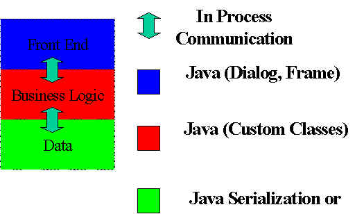 java.h8.jpg (20648 bytes)