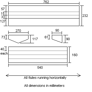 Cutting templates