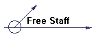 Free Staff