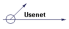 Usenet