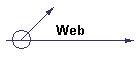 Web