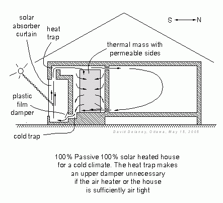 cllctr-beside-str-1.gif