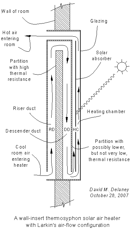 larkin-tap-1.GIF